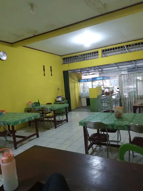 Rumah Makan Restu Ibu Masakan Padang