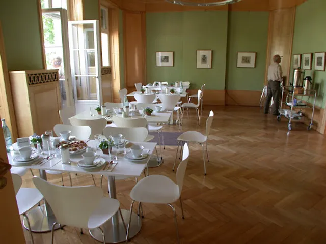 Café Max in der Liebermann-Villa