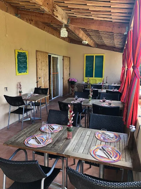 Les Saveurs des Îles