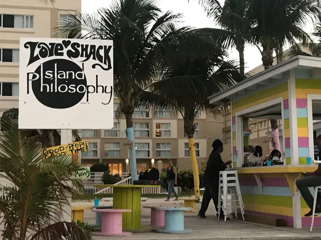 Khyla's Island Philosophy