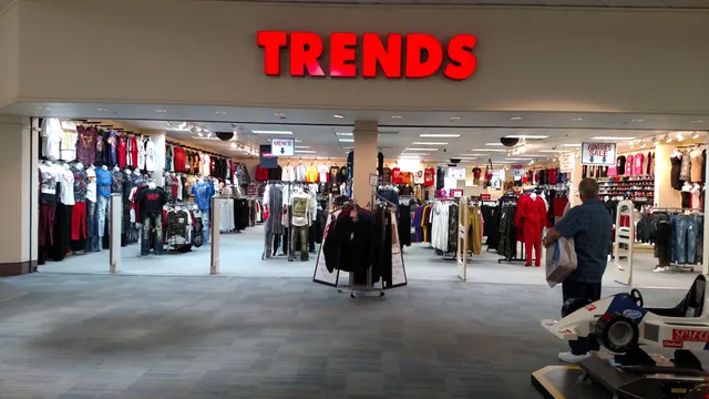 Trends