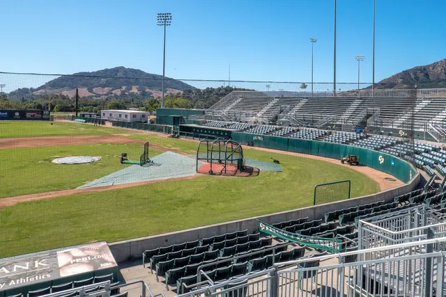 Baggett Stadium