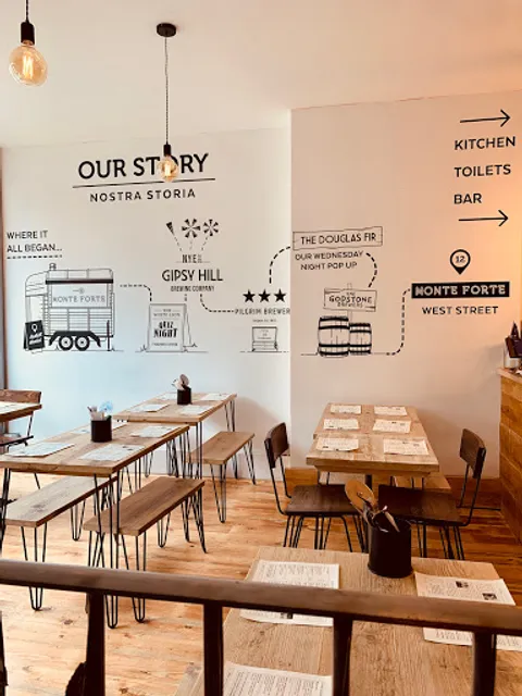 Monte Forte - Neapolitan Pizza (Reigate)