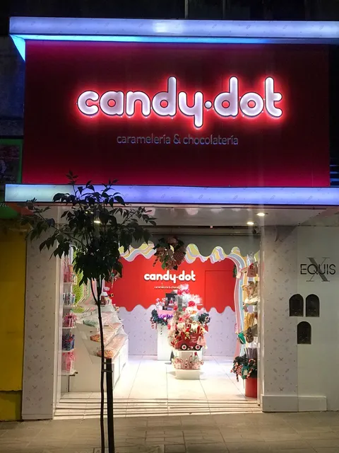 Candydot