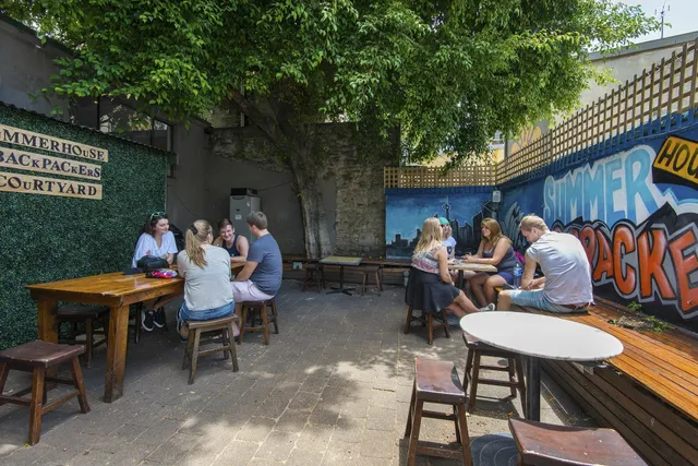 Summer House Backpackers