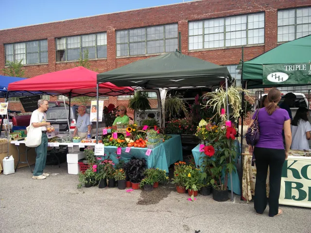 Bloomington Community Farmers' Market