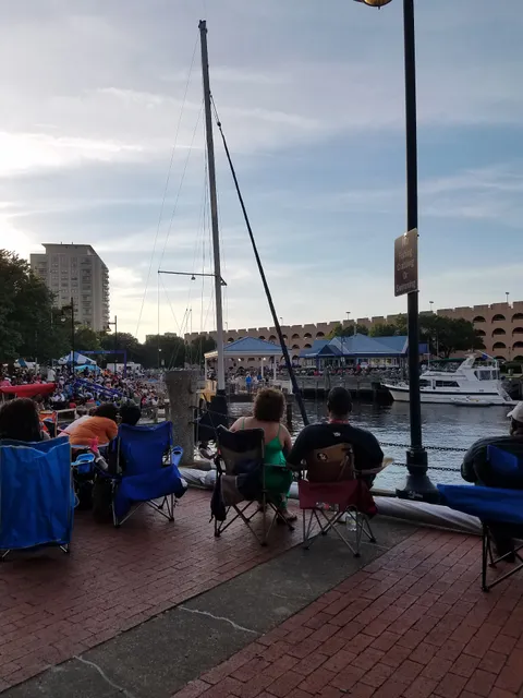 Portsmouth Water Stage