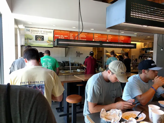 Chipotle Mexican Grill