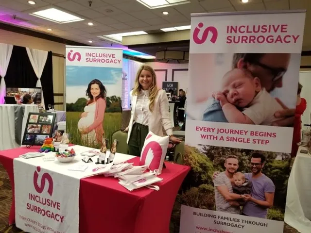 Inclusive Surrogacy