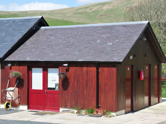 Ettrick Valley Yurts