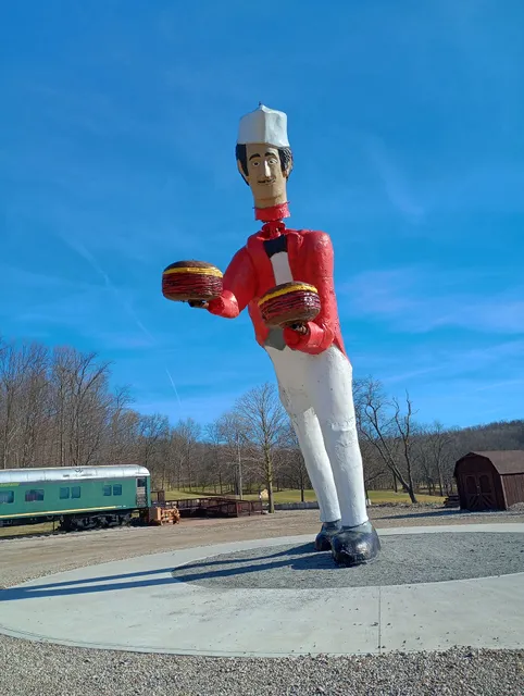 World's Largest Bobblehead