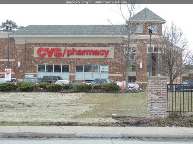 CVS