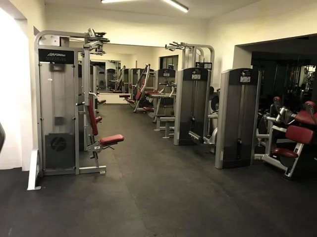 Fitness Addiction Roma