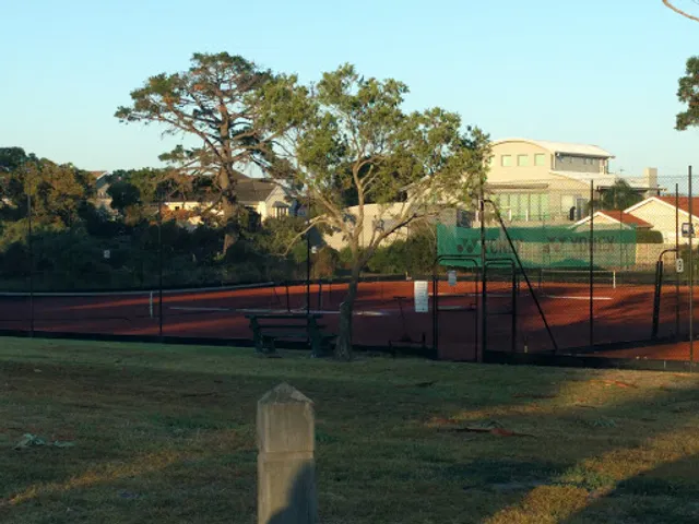 Royal Avenue Tennis Centre