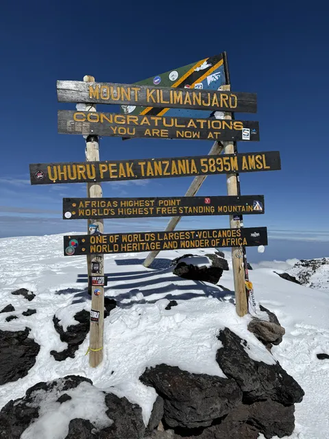 Uhuru Peak