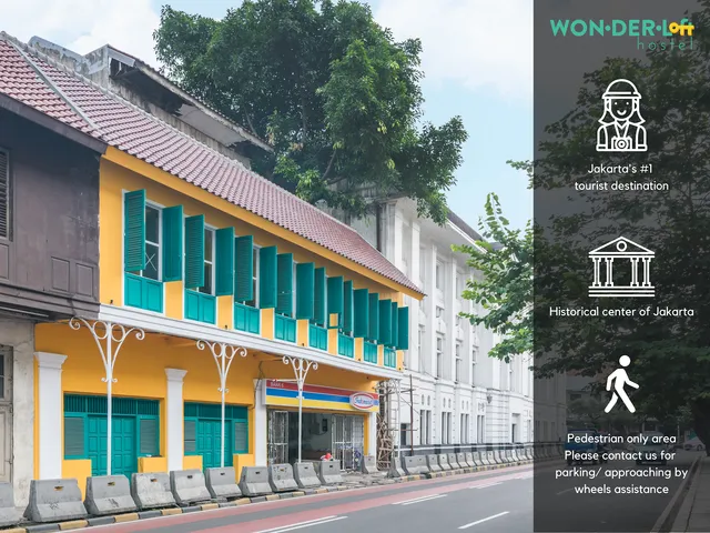 Wonderloft Hostel