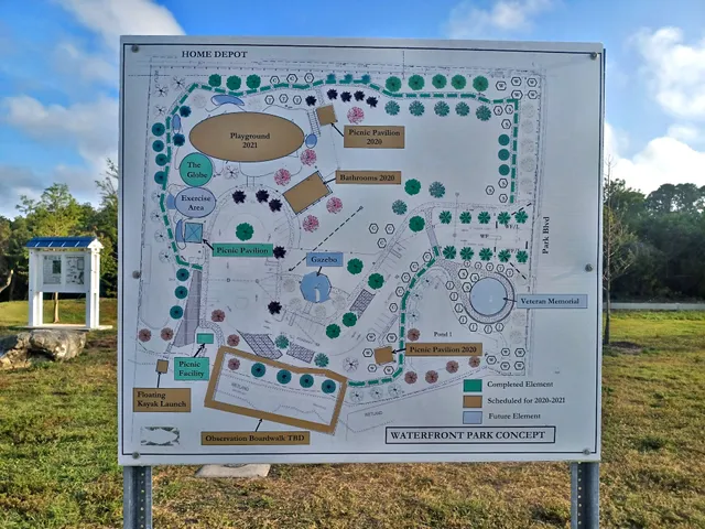 Seminole Waterfront Park