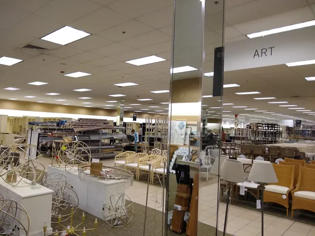 Ballard Designs Outlet Louisville Kentucky