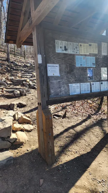 Raven Rocks Trailhead Parking