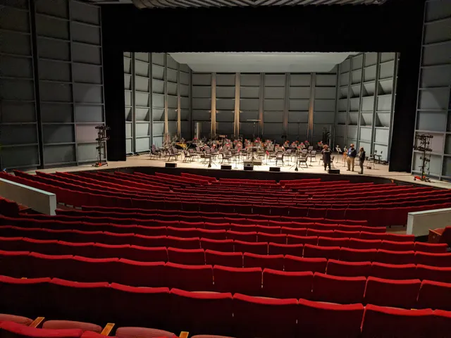 BJCC Concert Hall
