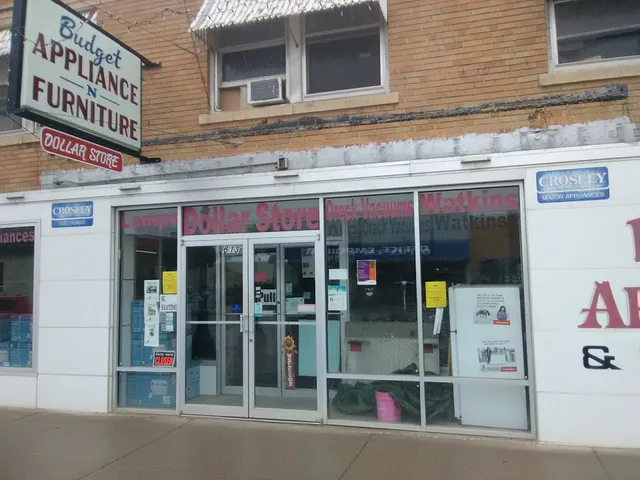 Budget Appliance & Furniture/ Dollar Store