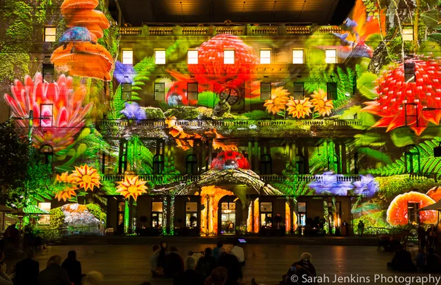 SignaturePhoto Photography Courses