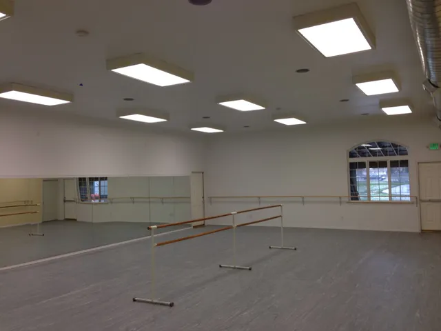 Northern Dance Academy