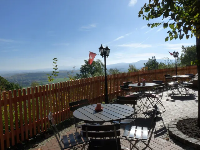 Koitsche Mountain Inn