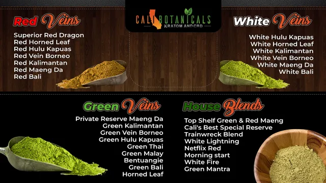 Cali Botanicals Kratom Sacramento