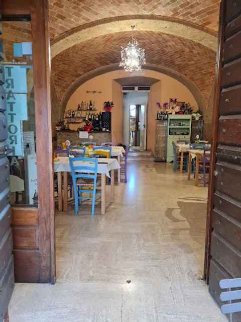 Pizzeria Trattoria Canapone