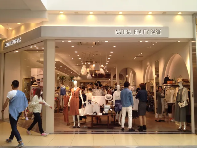 Natural Beauty Basic