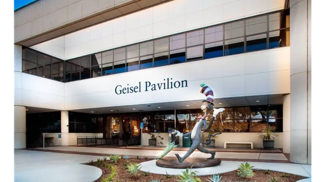 Scripps Clinic Urgent Care Torrey Pines