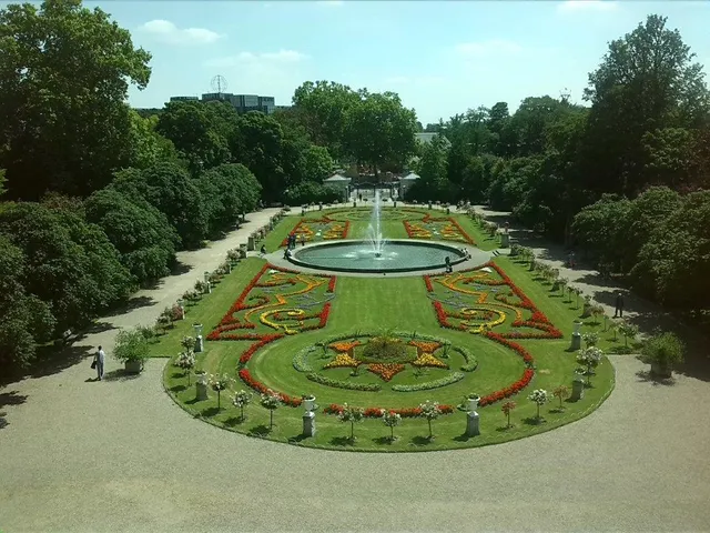 Flora und Botanischer Garten Köln