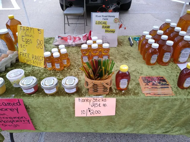 CGUCC Farmers' Market