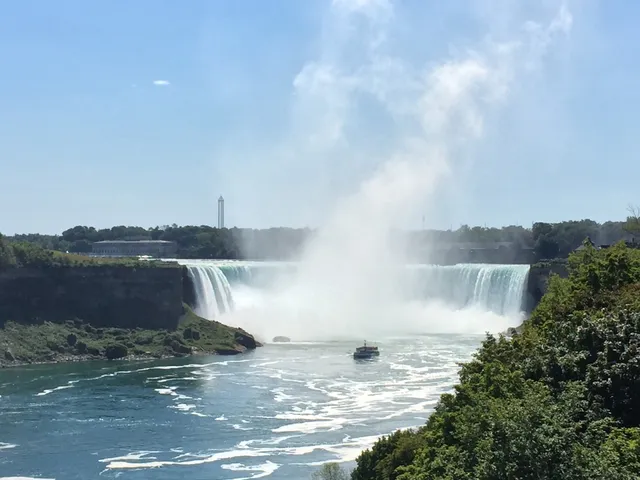 Niagara Falls
