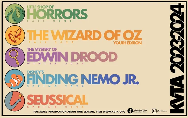 Kankakee Valley Theatre Association