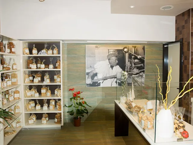 Panificio Villone S.R.L.