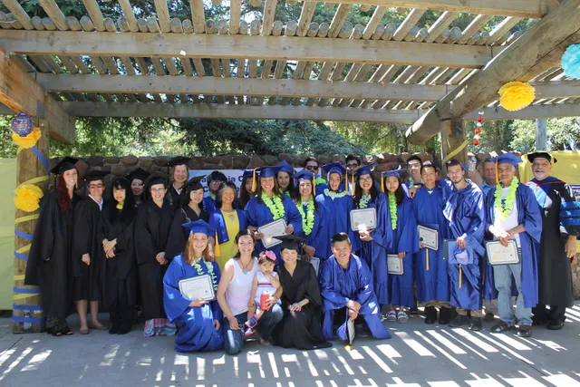 California College of Communications