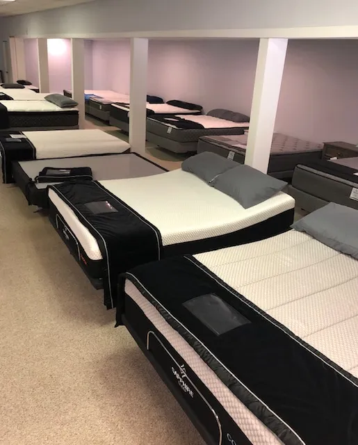 Tri-State Furniture & Mattress Outlet