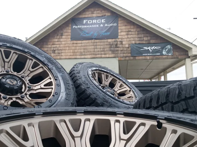 Force- Performance & Audio