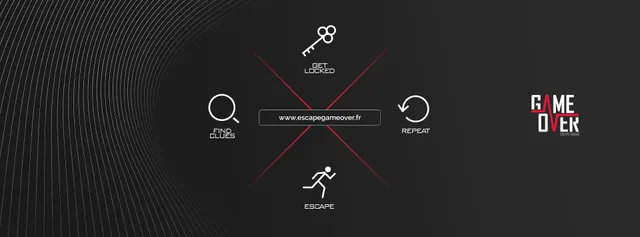 Game Over Escape Rooms Liverpool