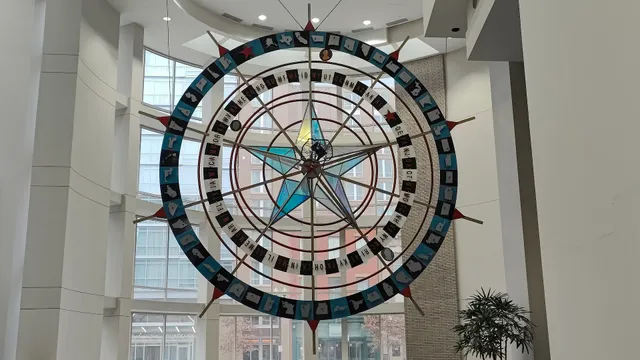 Walter E. Washington Convention Center