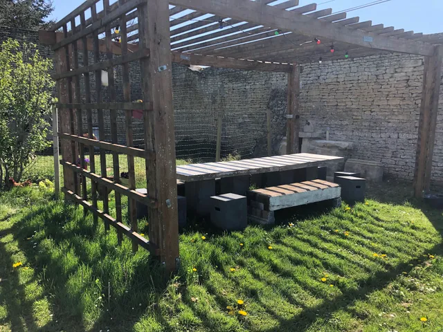 Les gites de La Mare