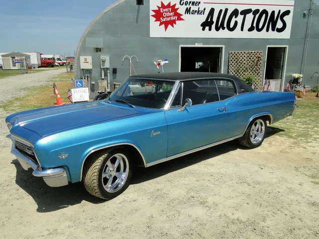 Corner Market Auctions & Elizabeth City Auto Auctions