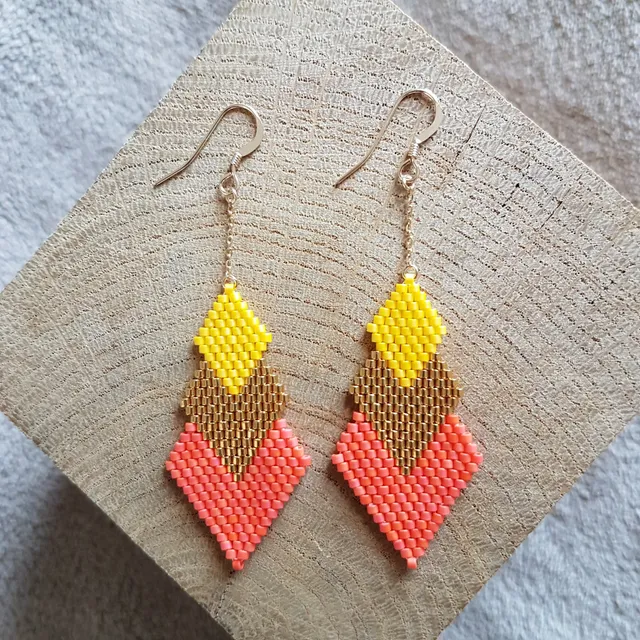 De pixels en aiguille