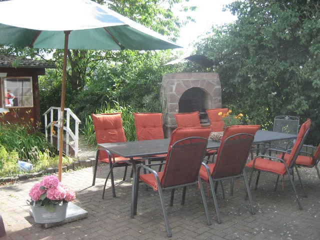 Katharinenhof / Ferienwohnung / Gästezimmer / Ferienbauernhof