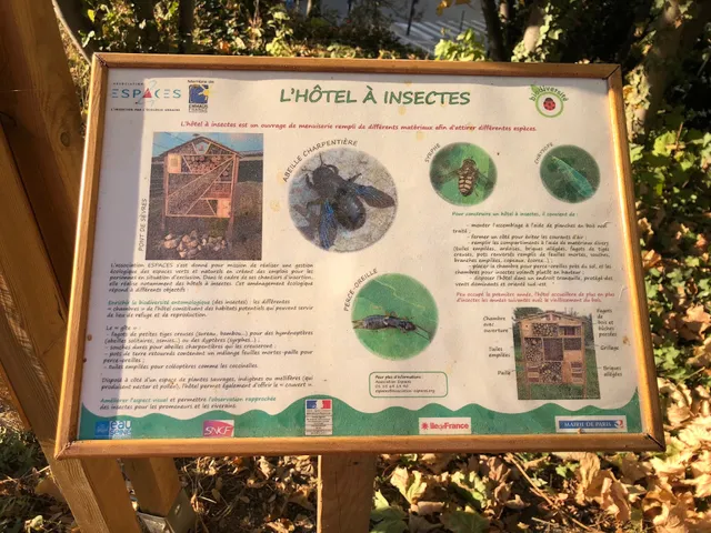 Promenade Petite Ceinture