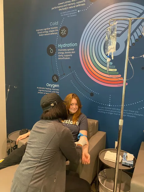 Restore Hyper Wellness