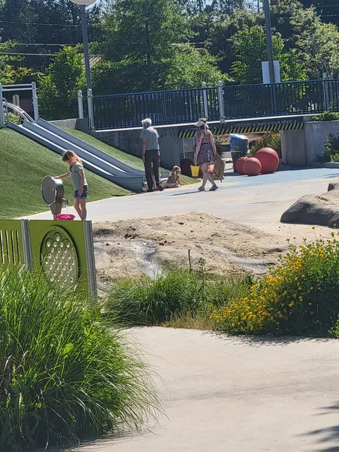 Gateway Discovery Playground