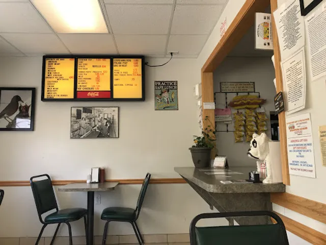 International Dog House